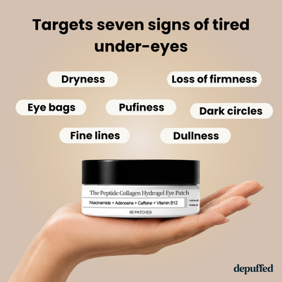 The Peptide Collagen Hydrogel Eye Patch