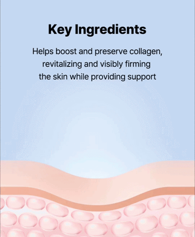 The Peptide Collagen Hydrogel Eye Patch