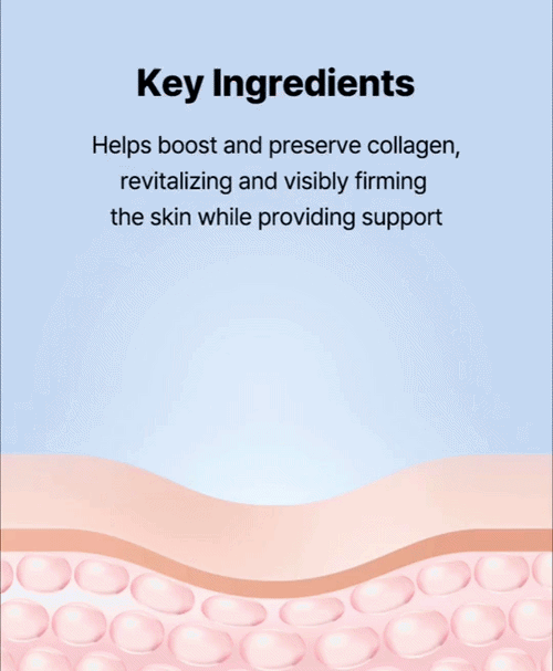 The Peptide Collagen Hydrogel Eye Patch